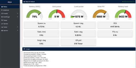 elitag a/s|Kommercielt ESS – Solceller – Intelligent energi styring